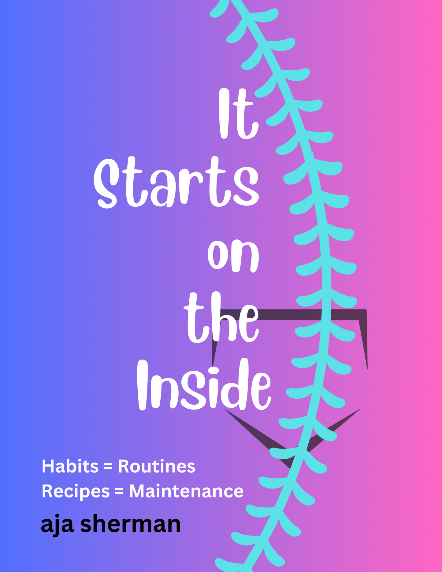 It Starts on the Inside - Habits = Routines, Recipes = Maintenance - Aja Sherman - Physical Book